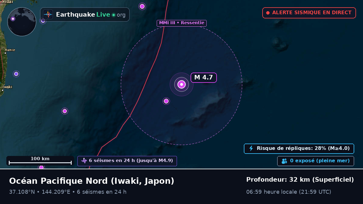 Océan Pacifique Nord (Japon)