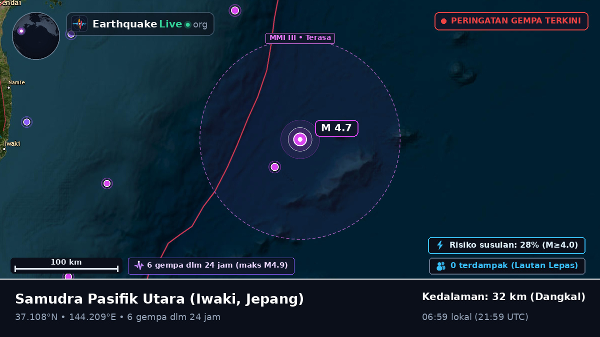 Samudra Pasifik Utara (Jepang)