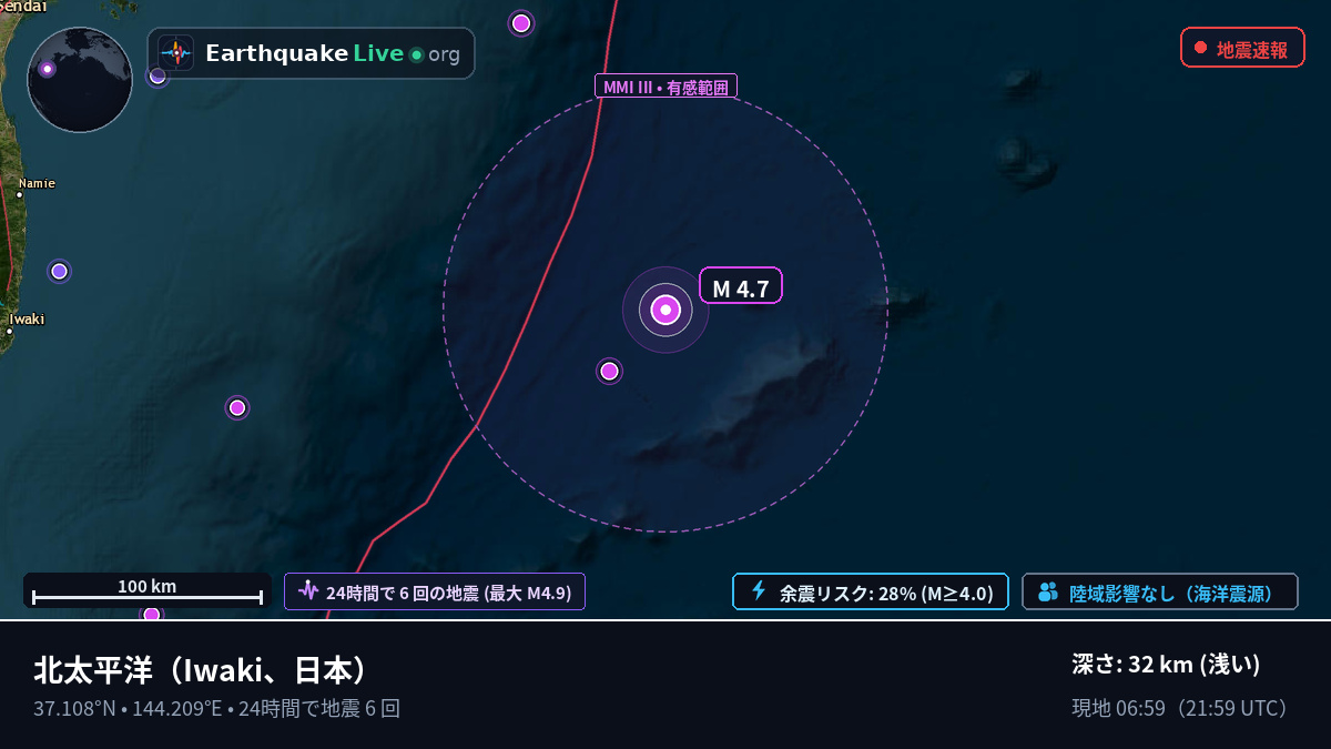 北太平洋 (日本)