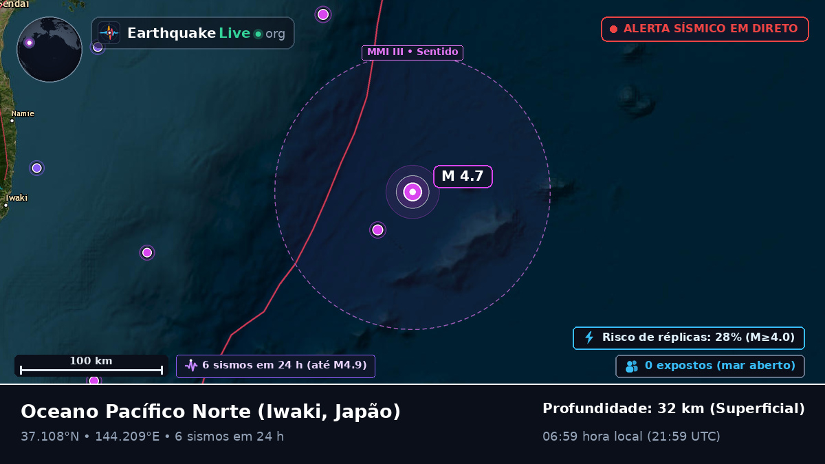 Oceano Pacífico Norte (Japão)
