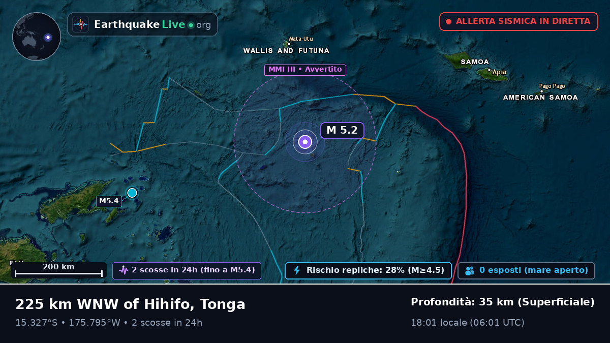 Oceano Pacifico meridionale (Tonga)