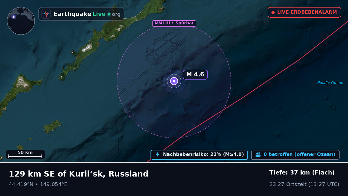 Nordpazifik (Japan)