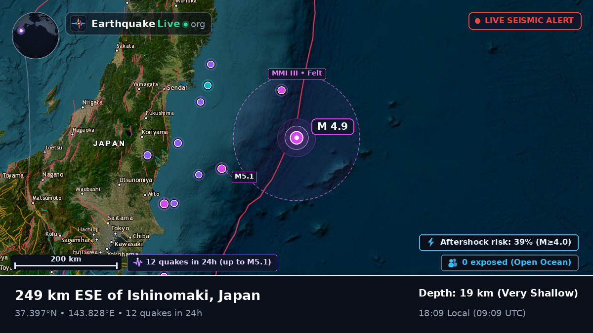 North Pacific Ocean (Japan)