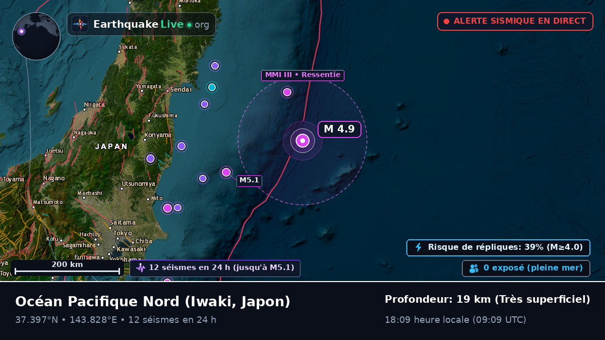 Océan Pacifique Nord (Japon)
