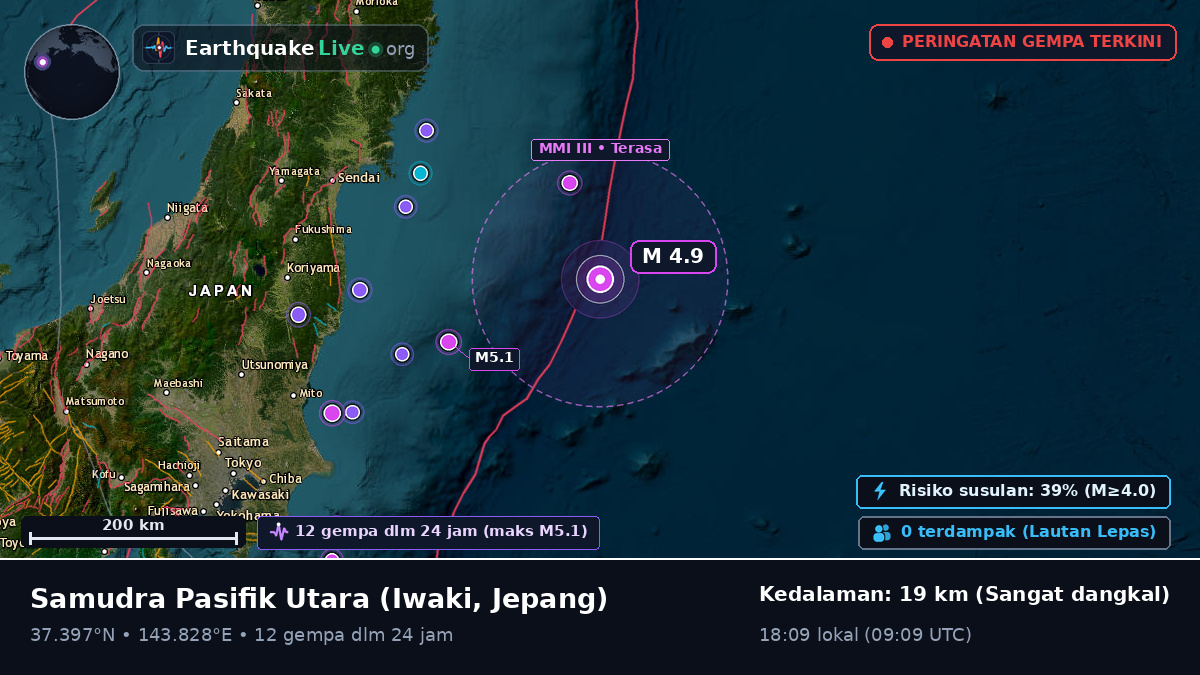 Samudra Pasifik Utara (Jepang)