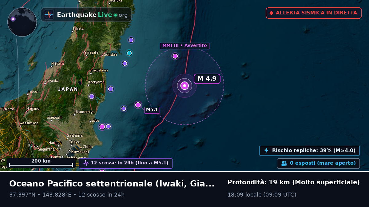 Oceano Pacifico settentrionale (Giappone)