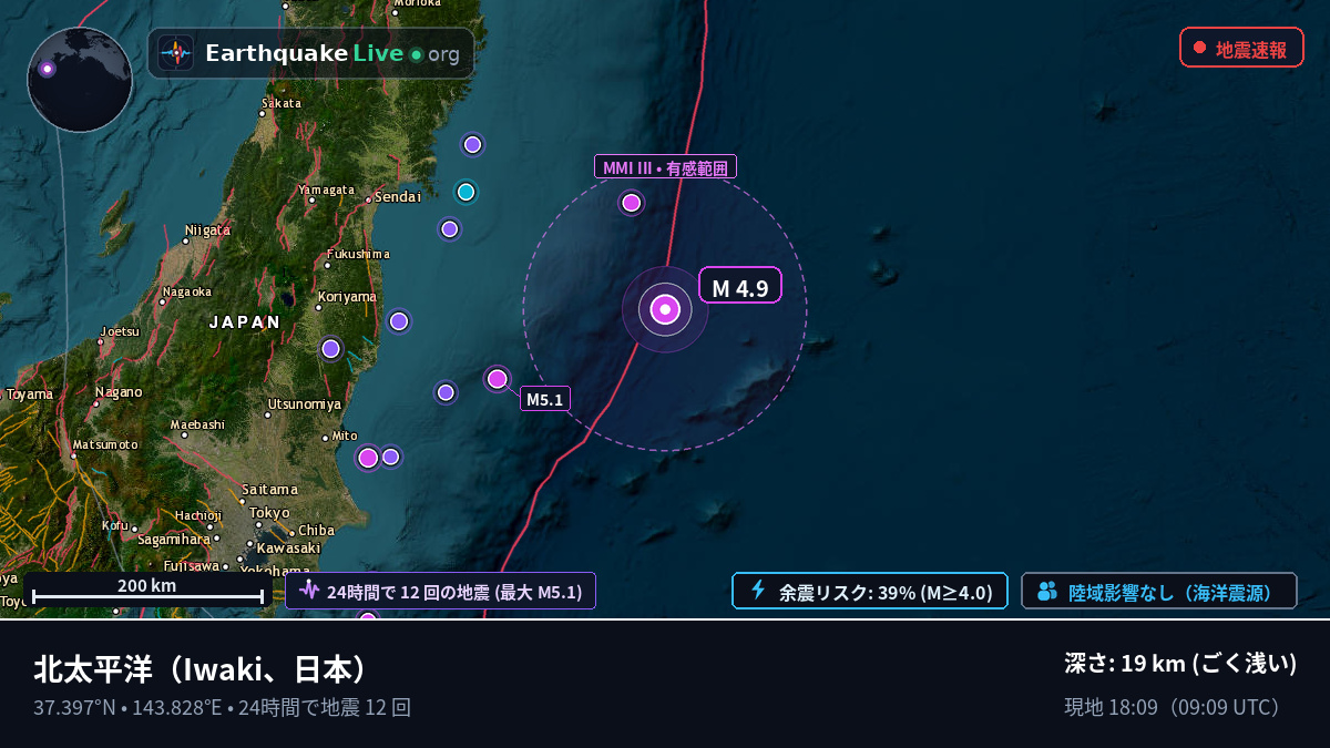 北太平洋 (日本)