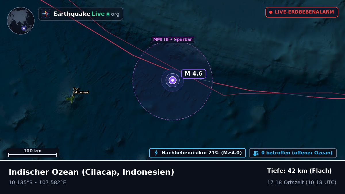 Indischer Ozean (Indonesien)