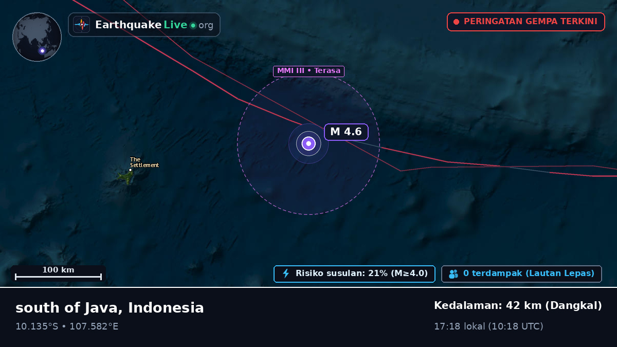 Samudra Hindia (Indonesia)