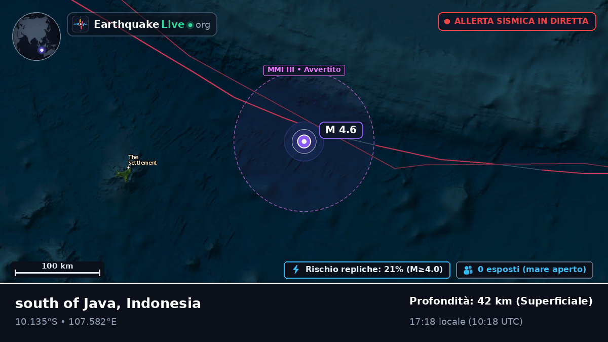 Oceano Indiano (Indonesia)