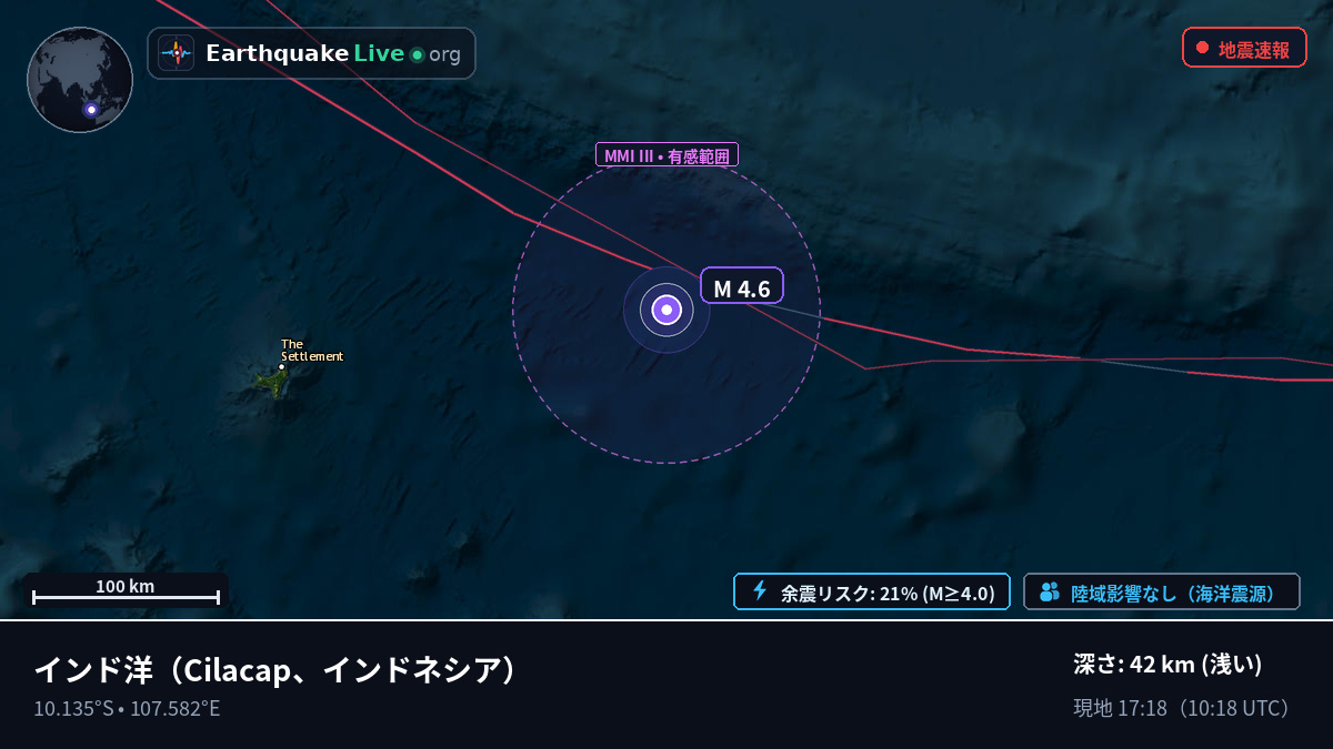 インド洋 (インドネシア)