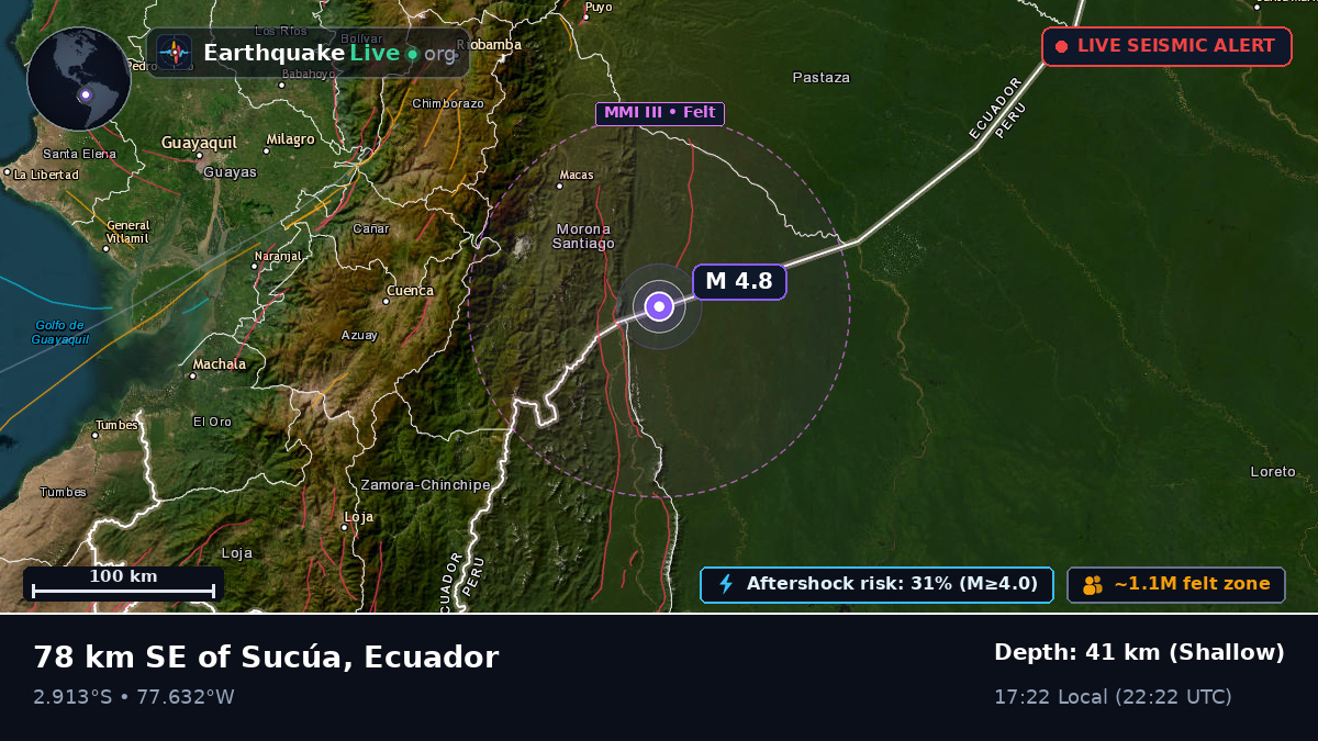 Morona Santiago, Ecuador
