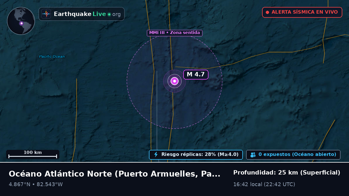 Océano Atlántico Norte (Panamá)