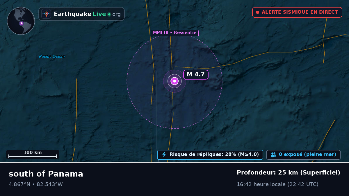 Océan Atlantique Nord (Panama)