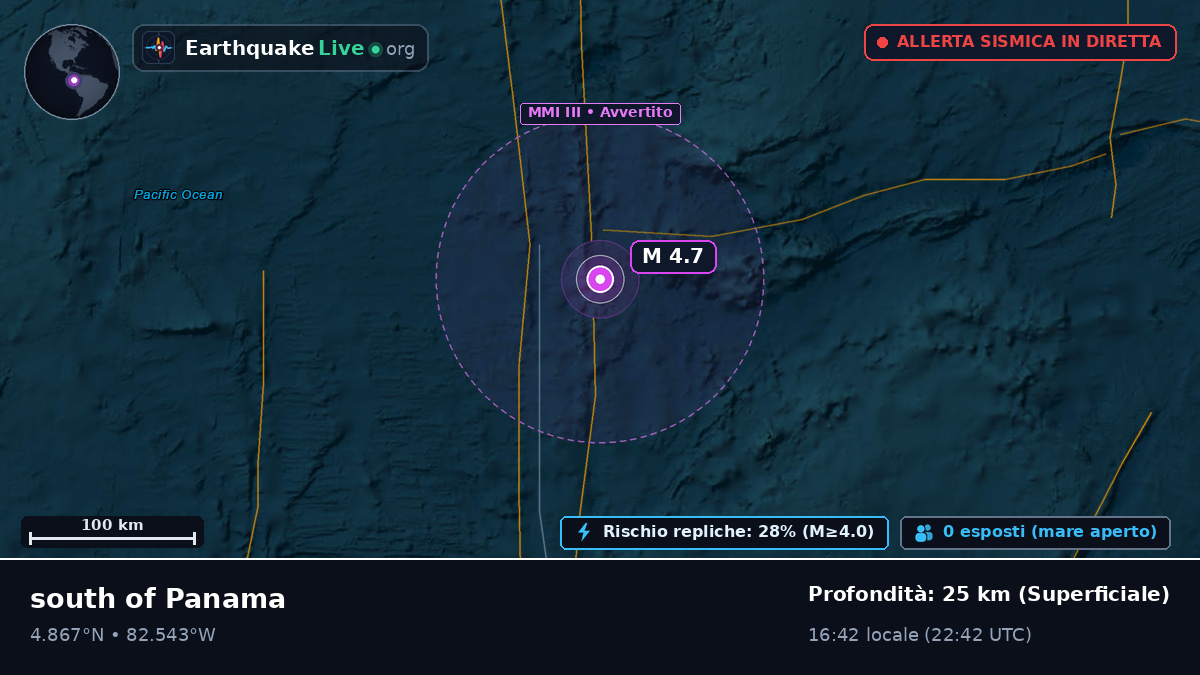 Oceano Atlantico settentrionale (Panama)
