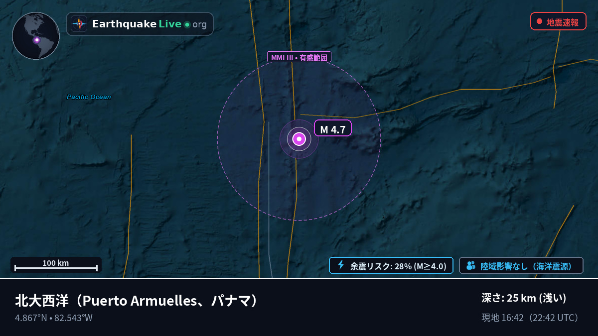 北大西洋 (パナマ)