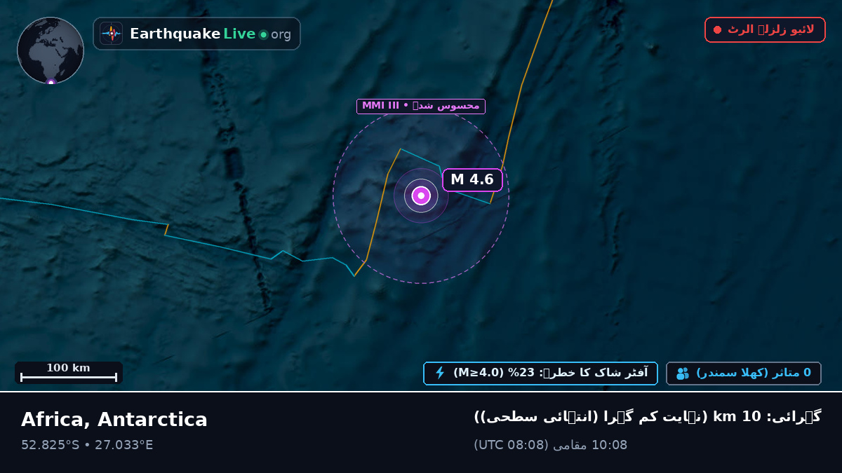 بحر ہند (Antarctica)