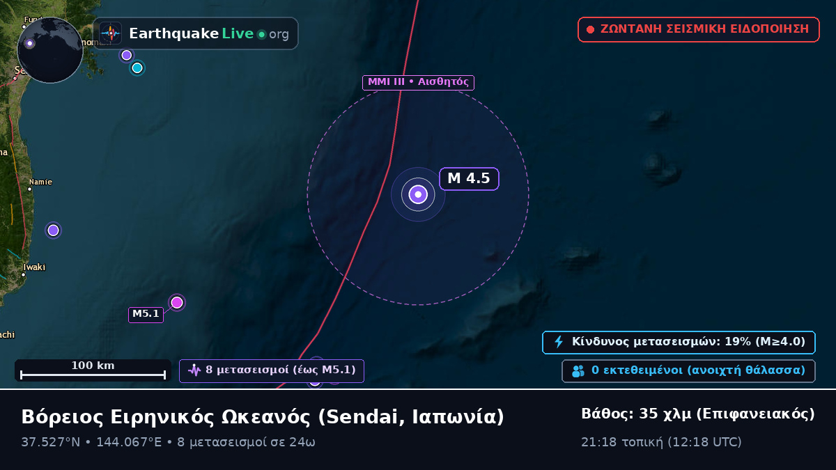 Βόρειος Ειρηνικός Ωκεανός (Ιαπωνία)