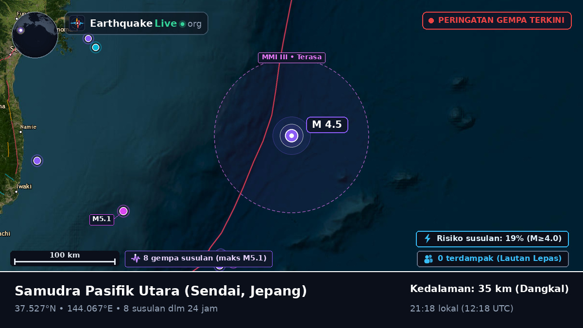 Samudra Pasifik Utara (Jepang)