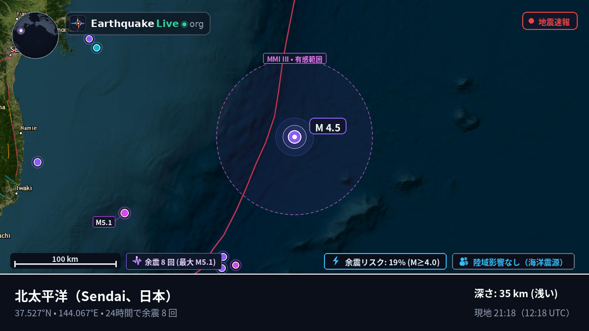 北太平洋 (日本)