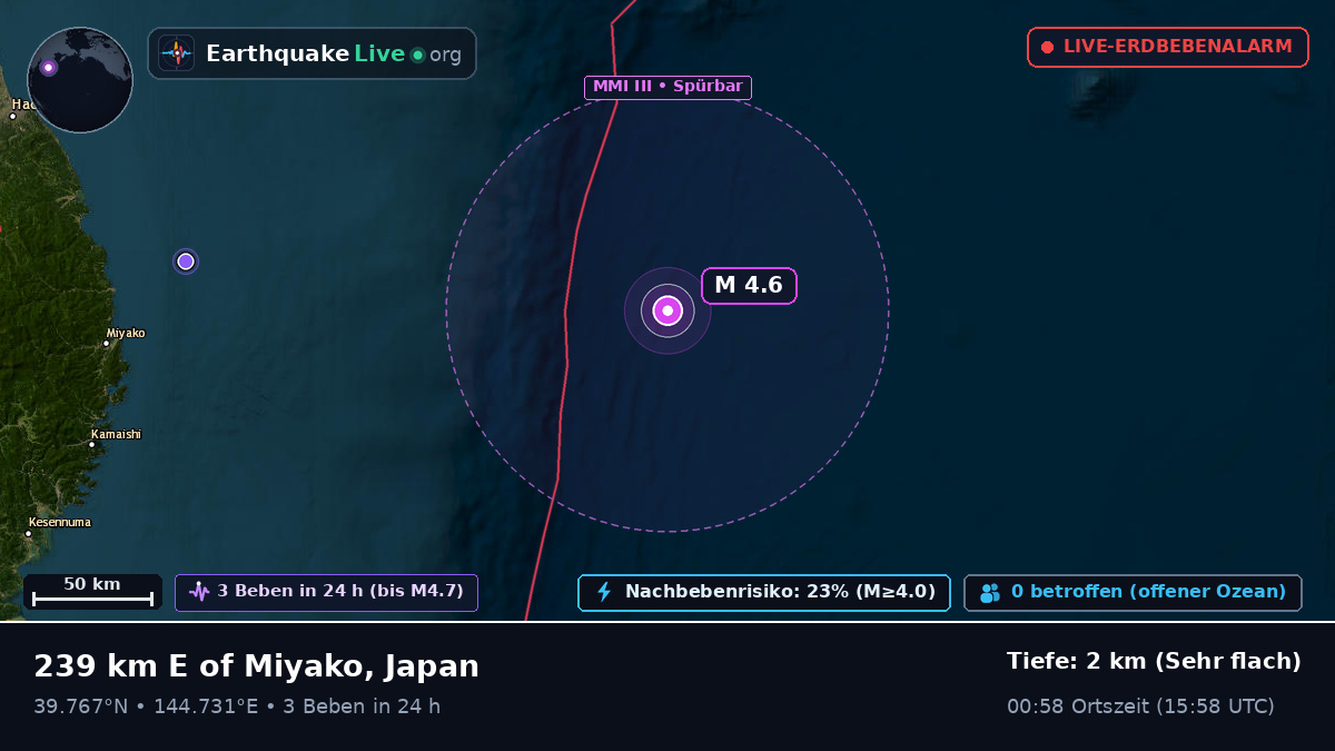 Nordpazifik (Japan)