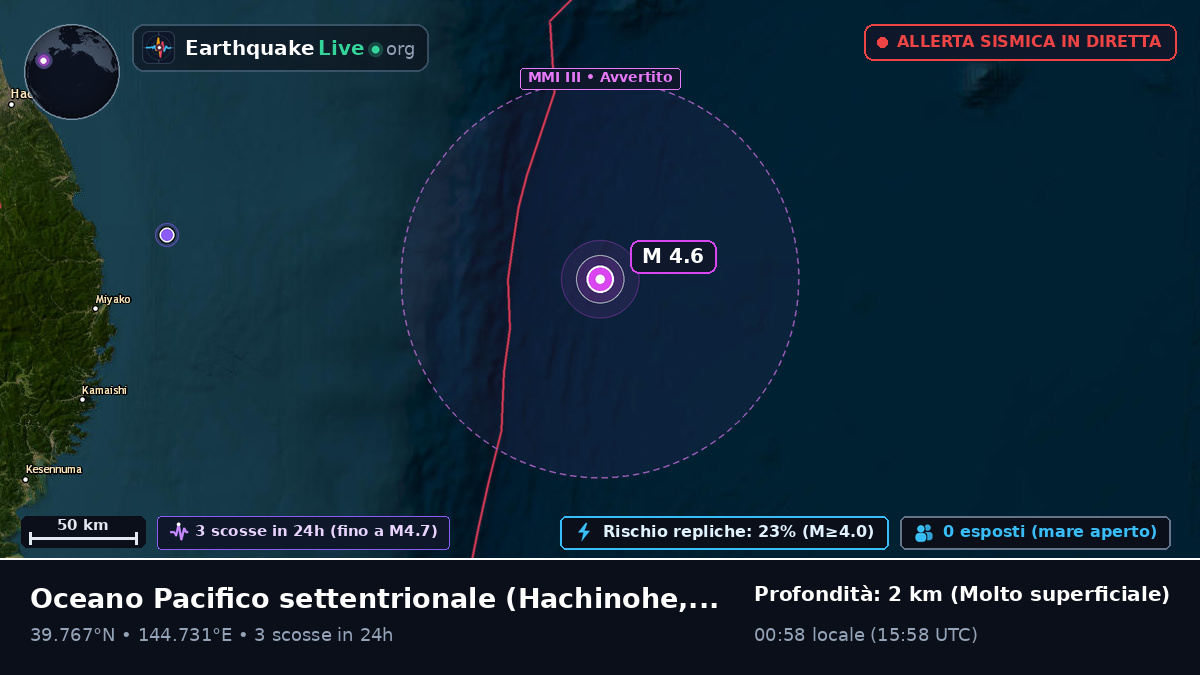 Oceano Pacifico settentrionale (Giappone)