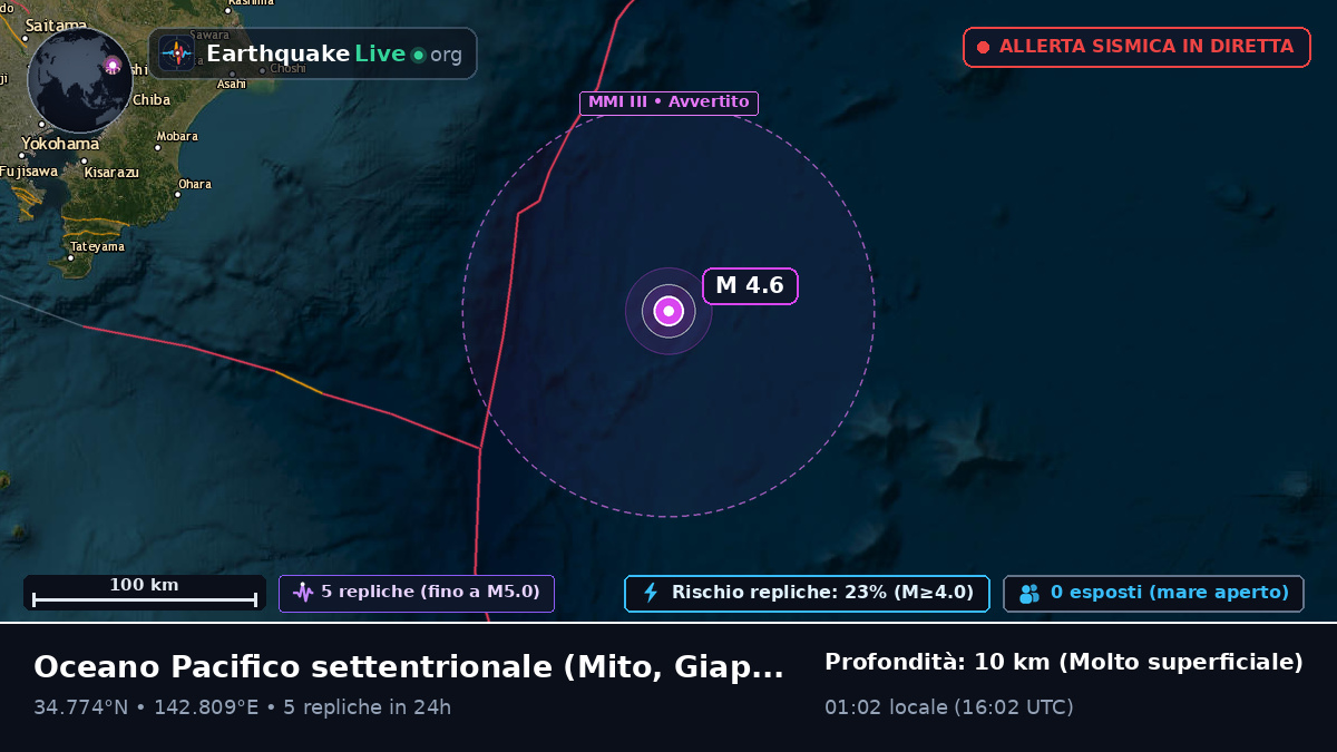 Oceano Pacifico settentrionale (Giappone)