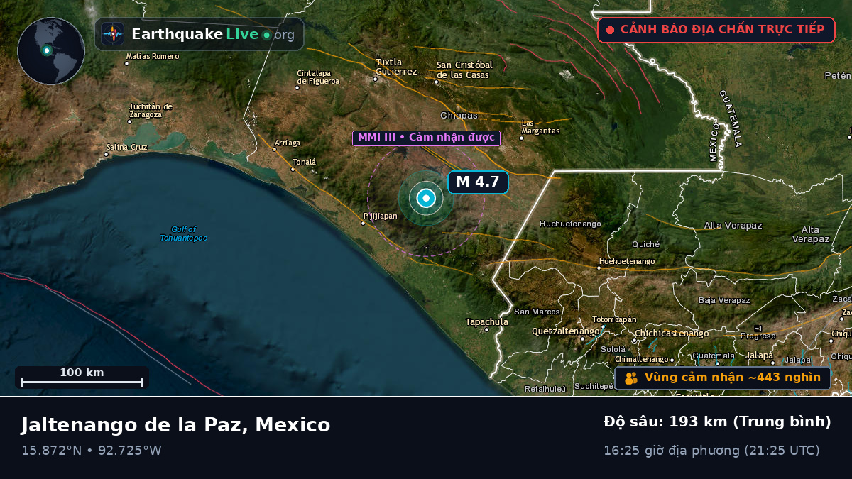 Chiapas, Mexico