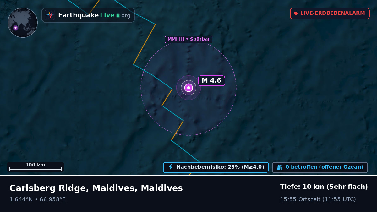 Indischer Ozean (Maldives)