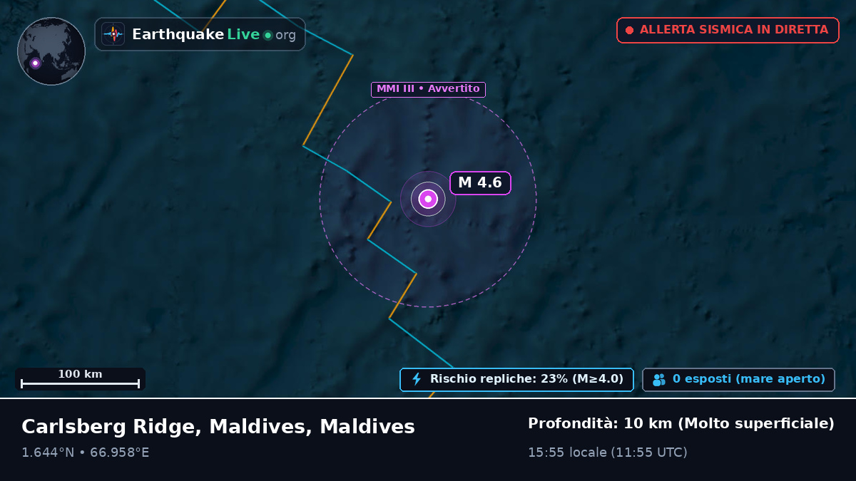 Oceano Indiano (Maldives)