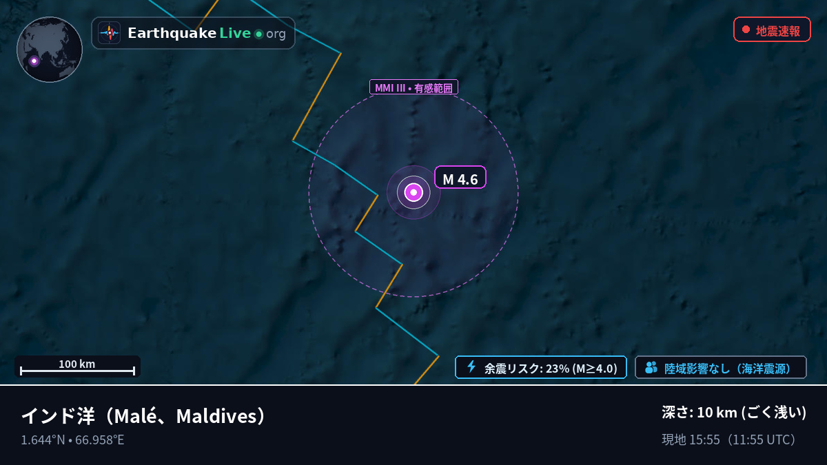 インド洋 (Maldives)