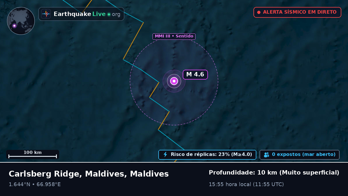 Oceano Índico (Maldives)