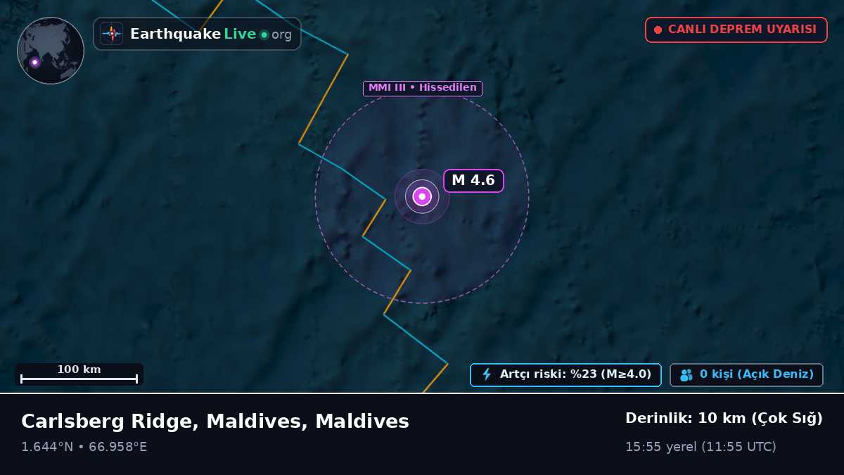 Hint Okyanusu (Maldives)