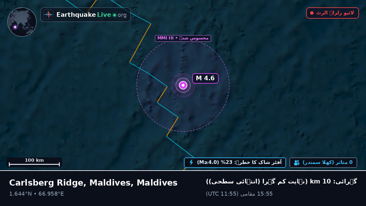 بحر ہند (Maldives)