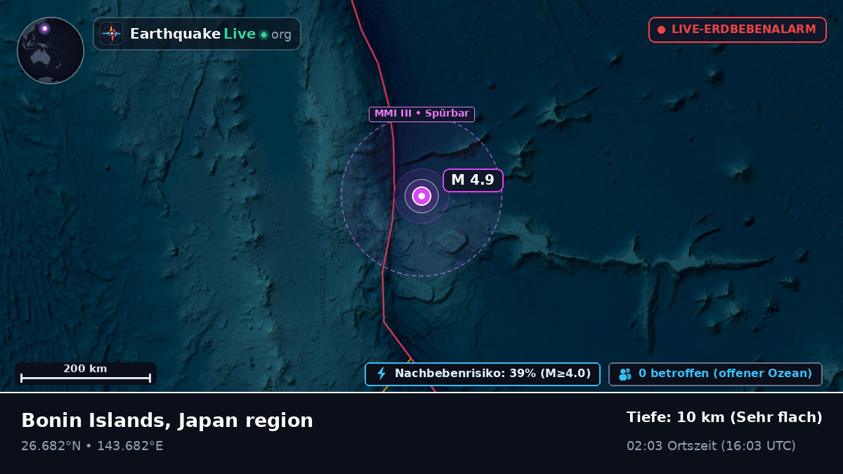 Nordpazifik (Japan)