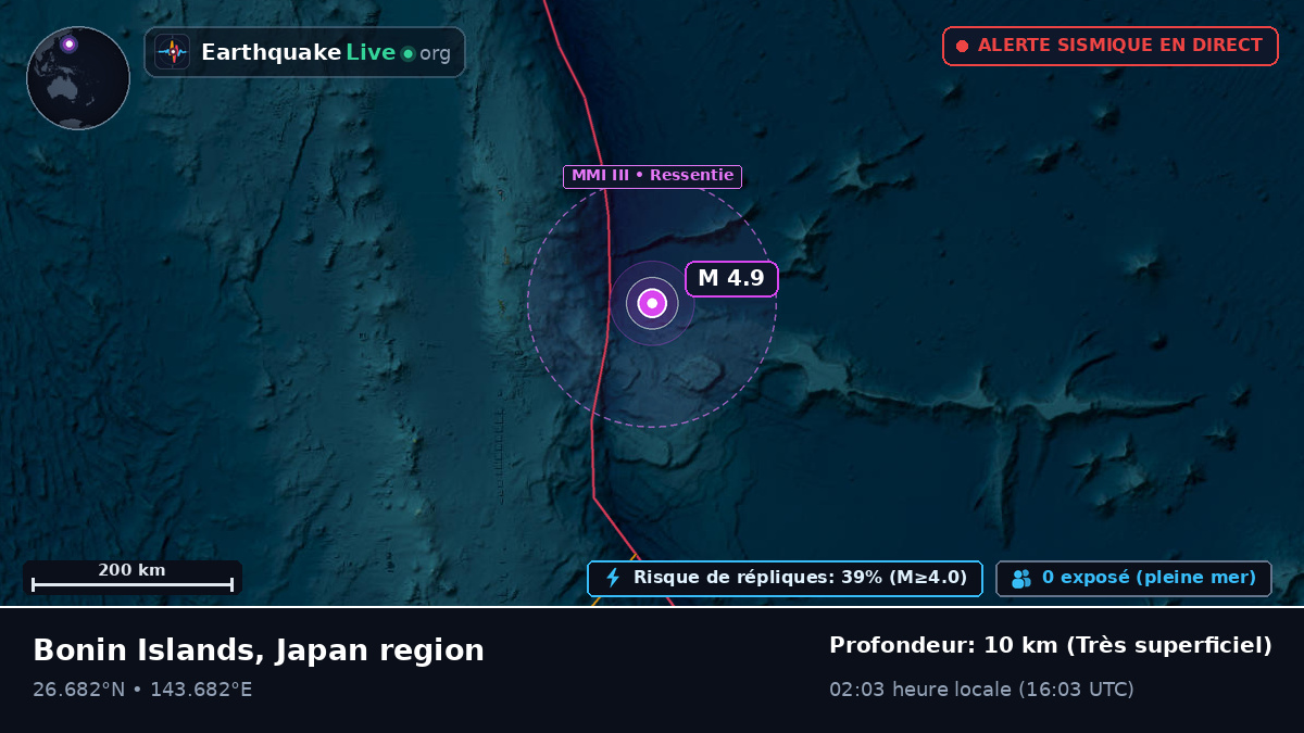 Océan Pacifique Nord (Japon)
