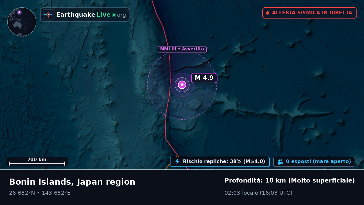 Oceano Pacifico settentrionale (Giappone)