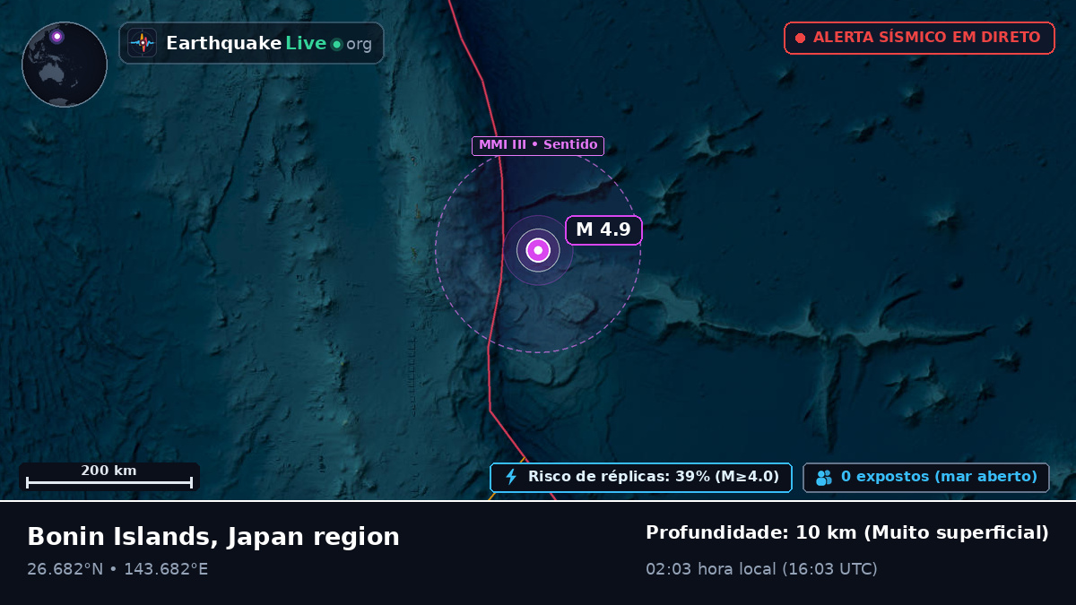 Oceano Pacífico Norte (Japão)