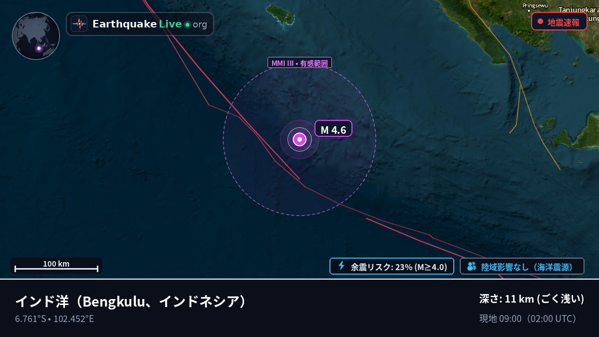インド洋 (インドネシア)