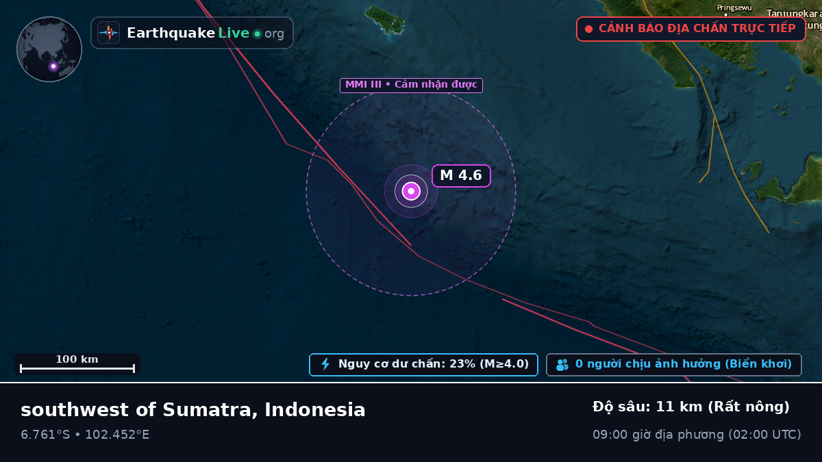 Ấn Độ Dương (Indonesia)