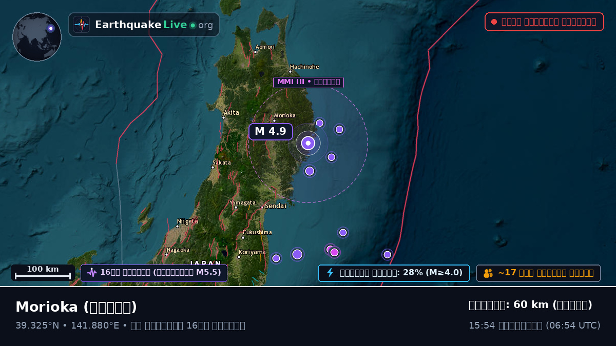 Iwate, জাপান
