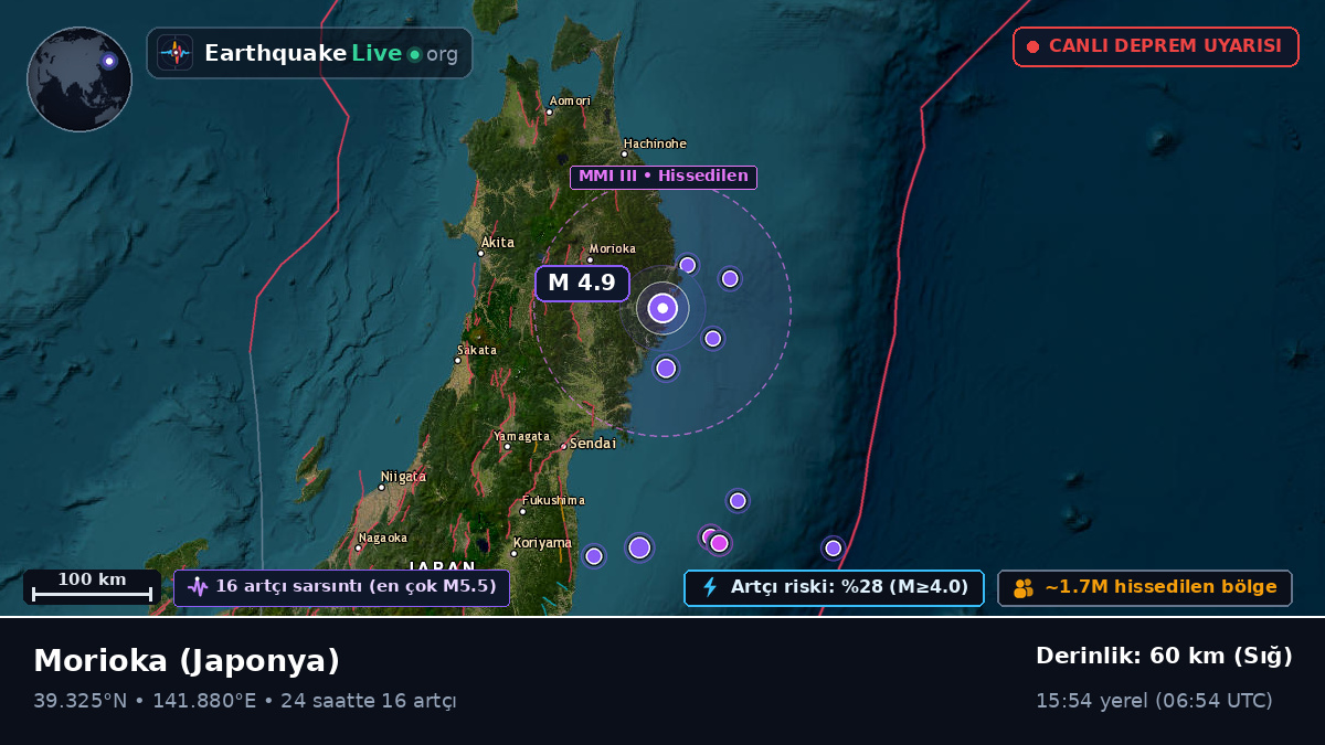 Iwate, Japonya