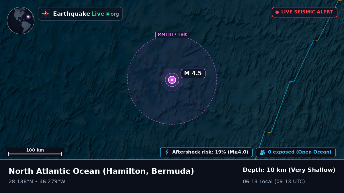 North Atlantic Ocean (Bermuda)