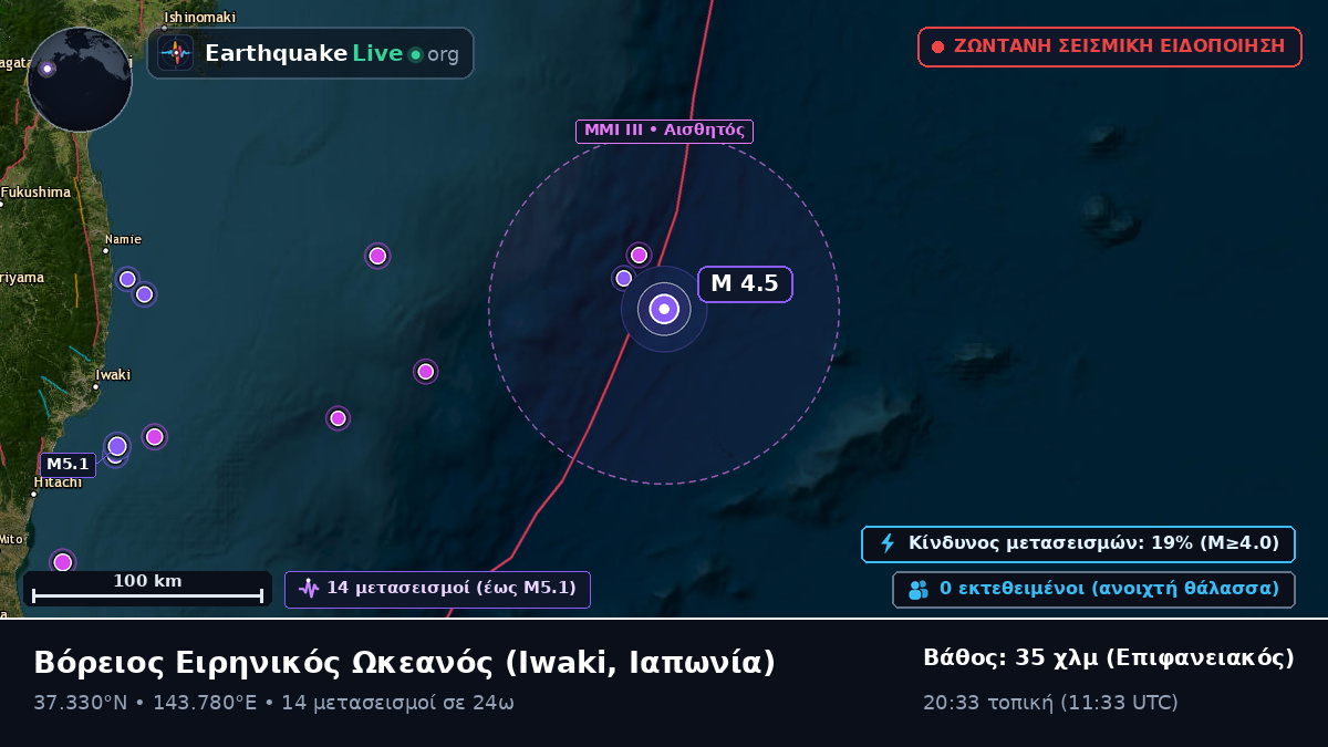 Βόρειος Ειρηνικός Ωκεανός (Ιαπωνία)