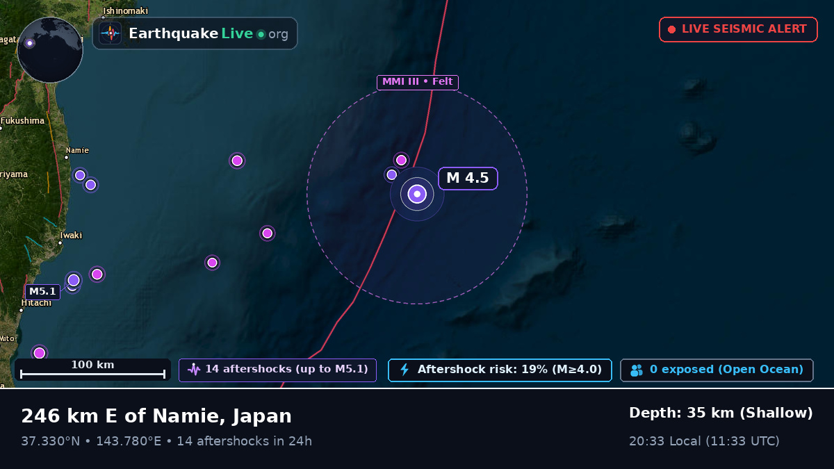 North Pacific Ocean (Japan)