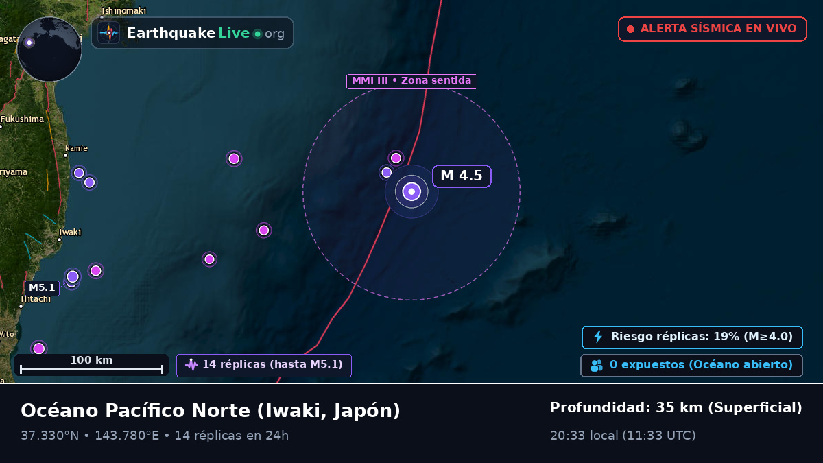 Océano Pacífico Norte (Japón)