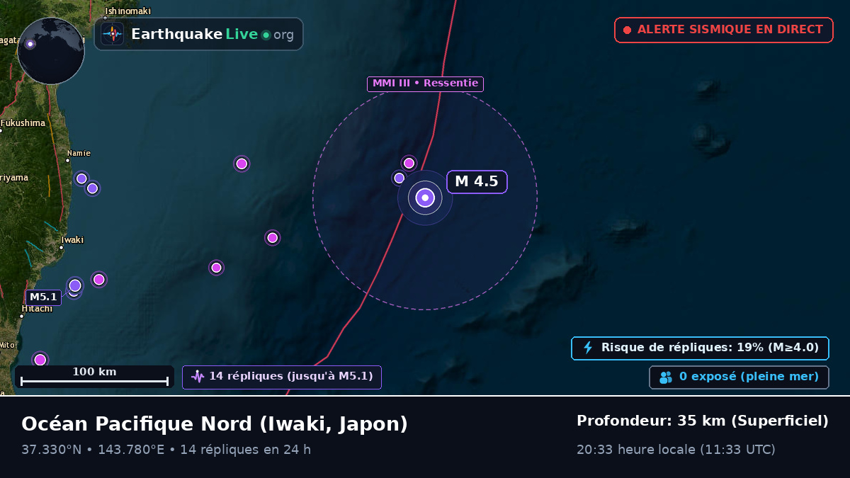 Océan Pacifique Nord (Japon)