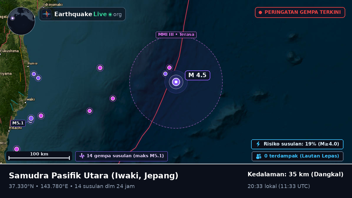 Samudra Pasifik Utara (Jepang)
