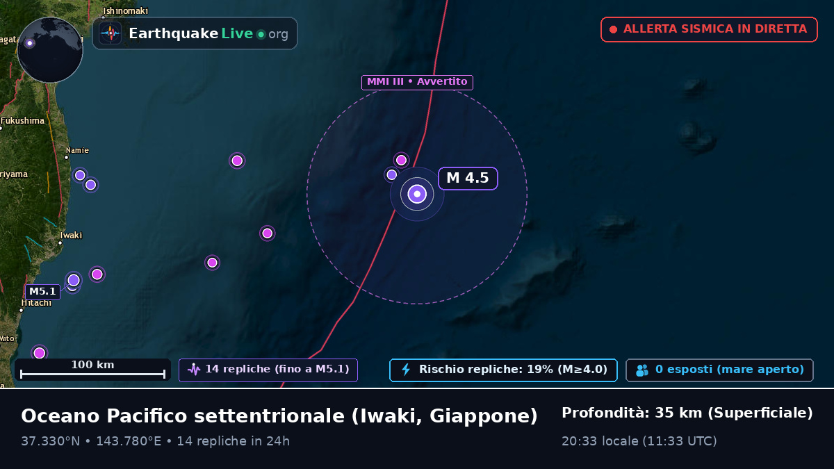 Oceano Pacifico settentrionale (Giappone)