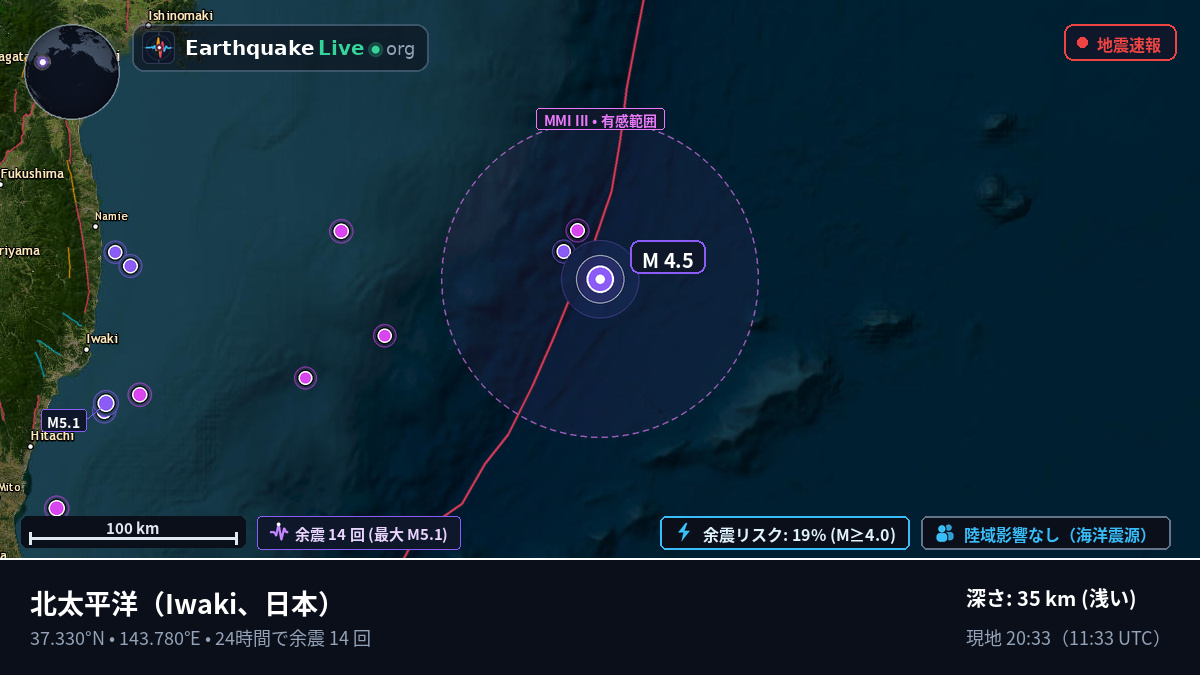 北太平洋 (日本)